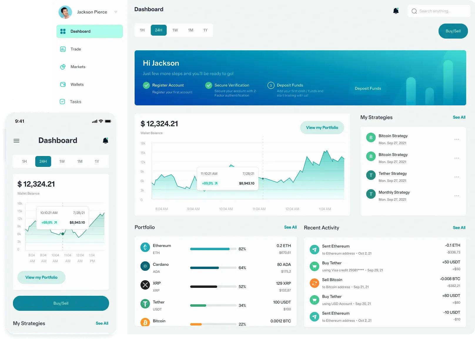 Model Maxalt Opt UK trading platform